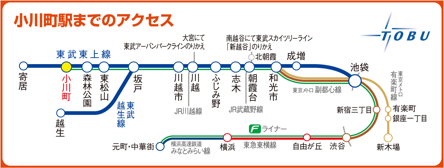 小川町駅までのアクセス画像